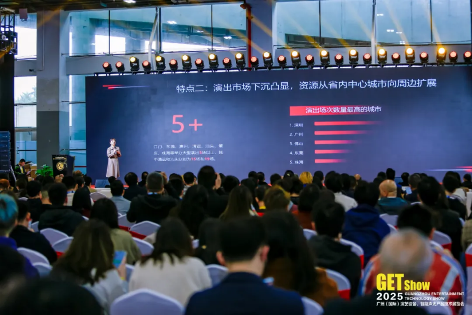 2025GETshow圆满落幕！4天吸引全球客商超10万人！